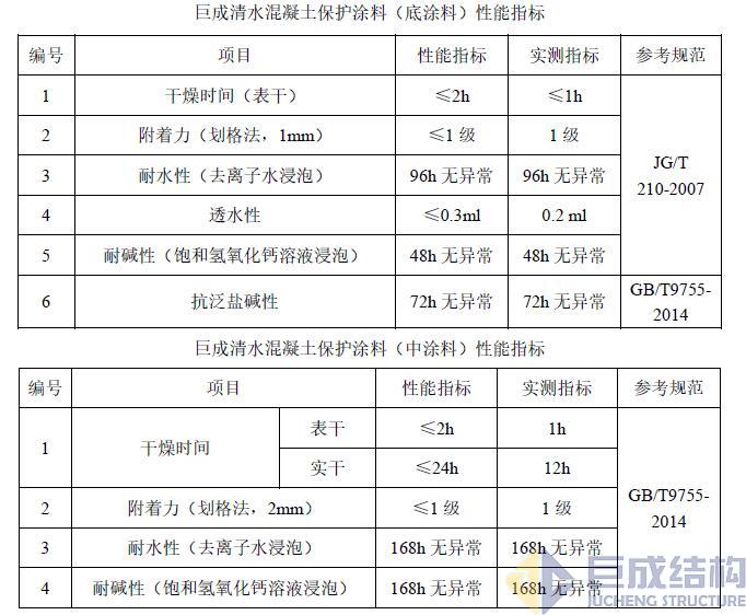 亚星管理平台(中国游)官方网站