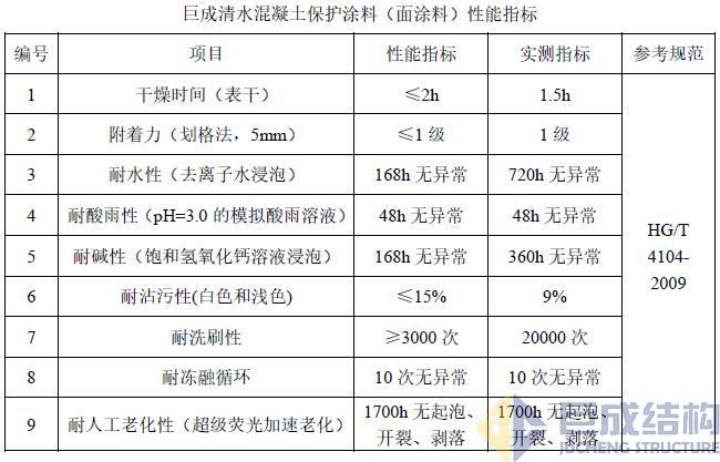 亚星管理平台(中国游)官方网站