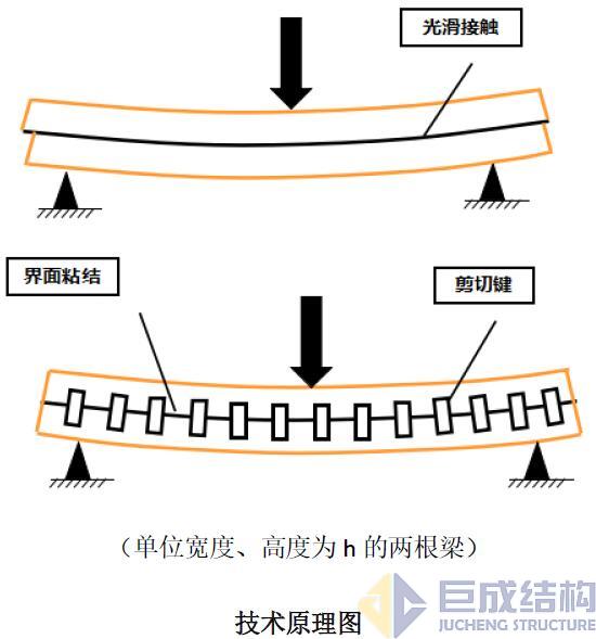 亚星管理平台(中国游)官方网站