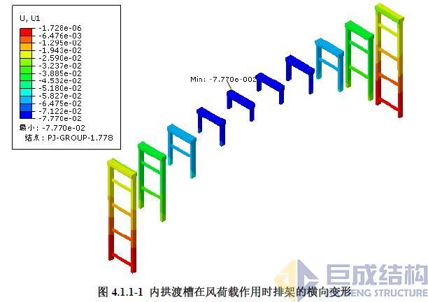 亚星管理平台(中国游)官方网站