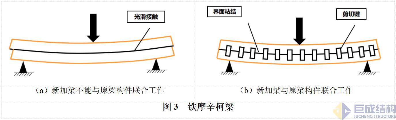亚星管理平台(中国游)官方网站