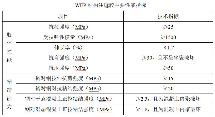 亚星管理平台(中国游)官方网站