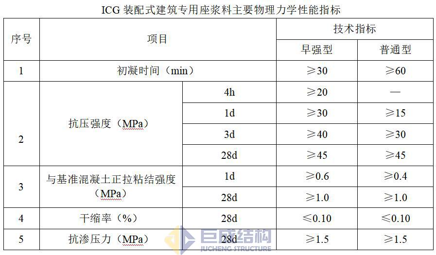亚星管理平台(中国游)官方网站