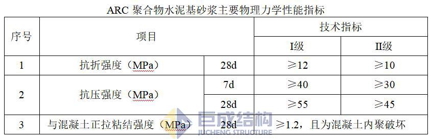 亚星管理平台(中国游)官方网站