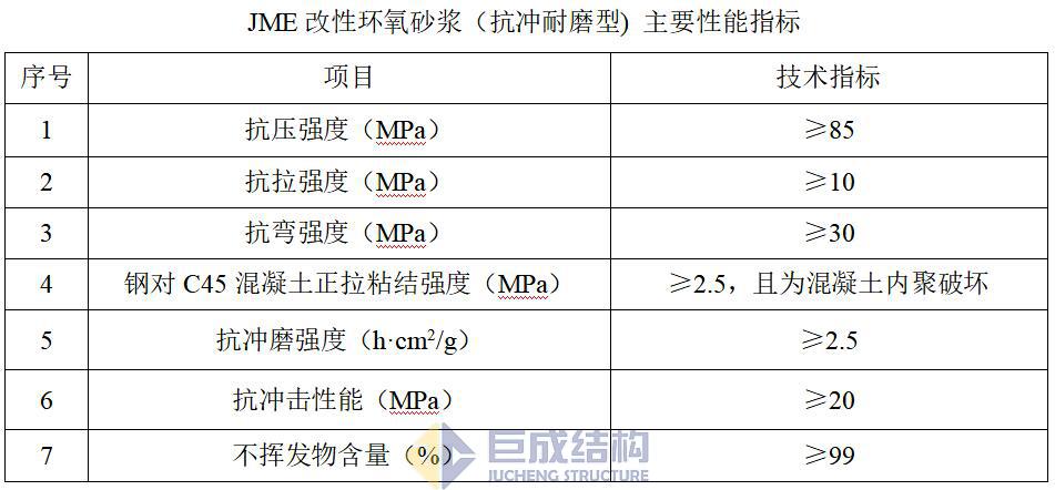 亚星管理平台(中国游)官方网站