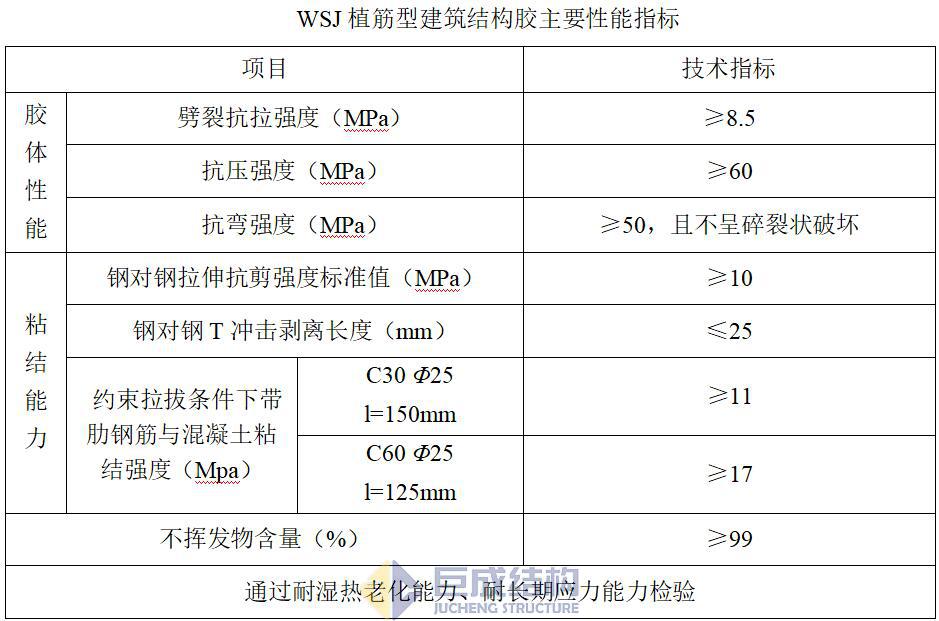亚星管理平台(中国游)官方网站