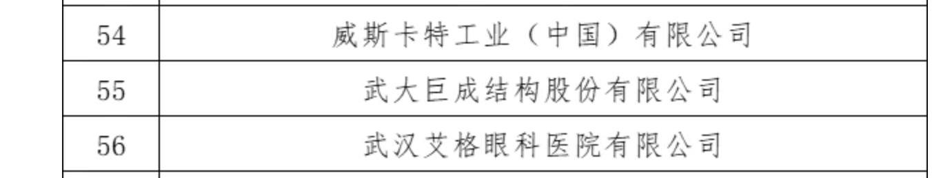 亚星管理平台(中国游)官方网站