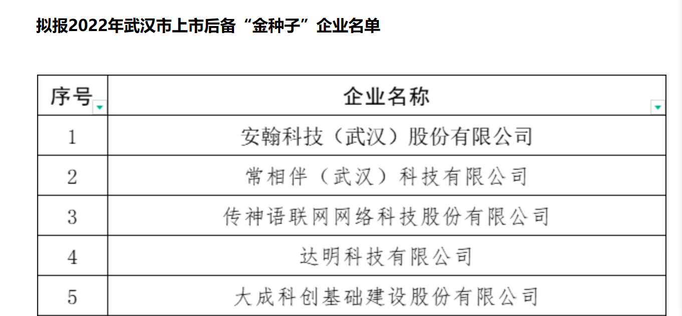 亚星管理平台(中国游)官方网站