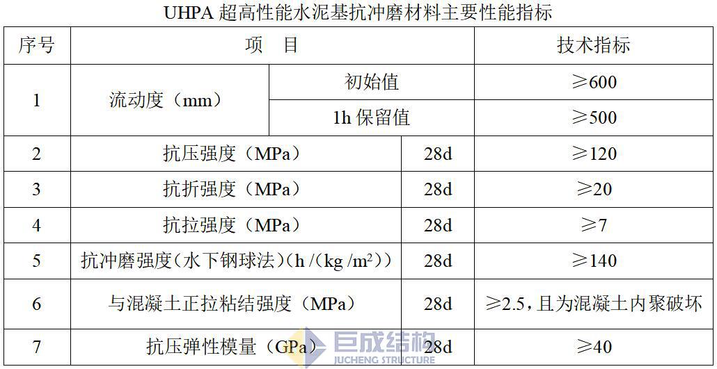 亚星管理平台(中国游)官方网站
