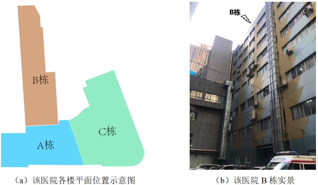 亚星管理平台(中国游)官方网站